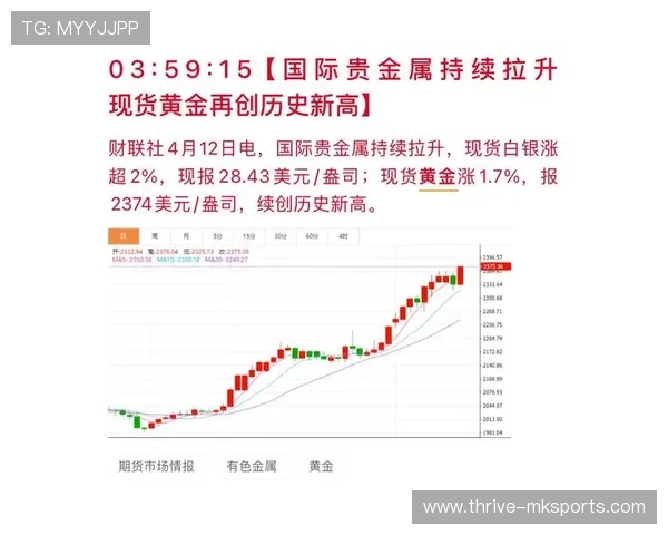 波兰历史黄金储量引发经济新关注