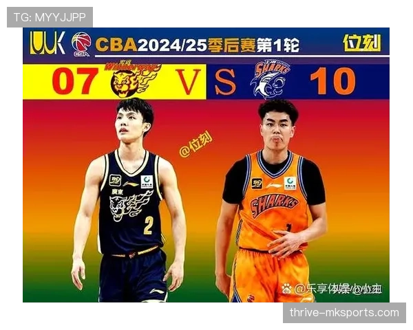 年轻前锋转会新云，助力球队冲击冠军荣耀，状态备受期待